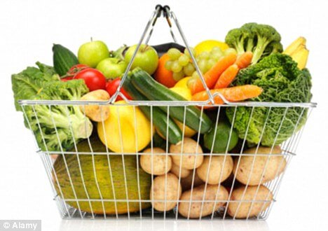 овощи-источник витаминов